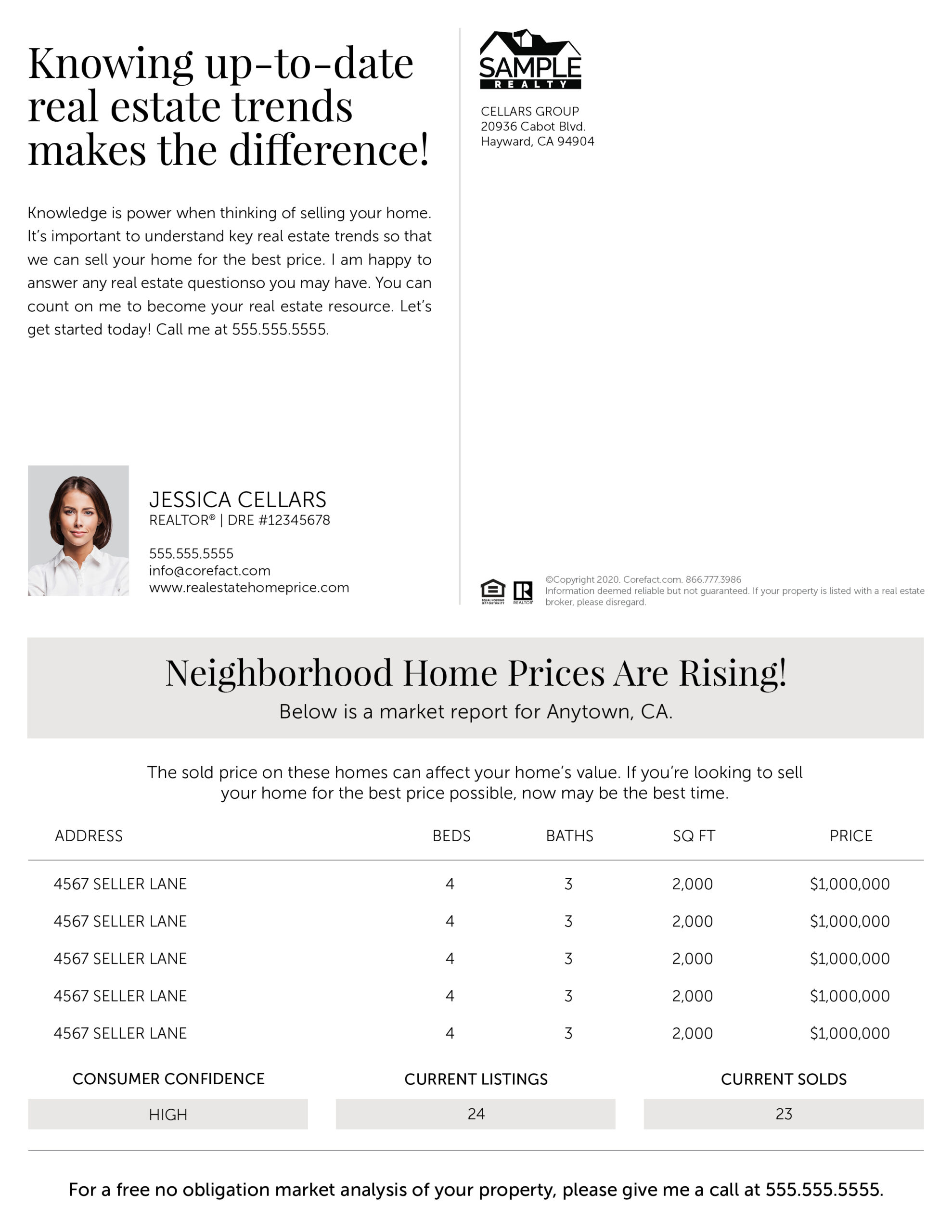 Corefact | HouseTalk Newsletter | Back | Market Update